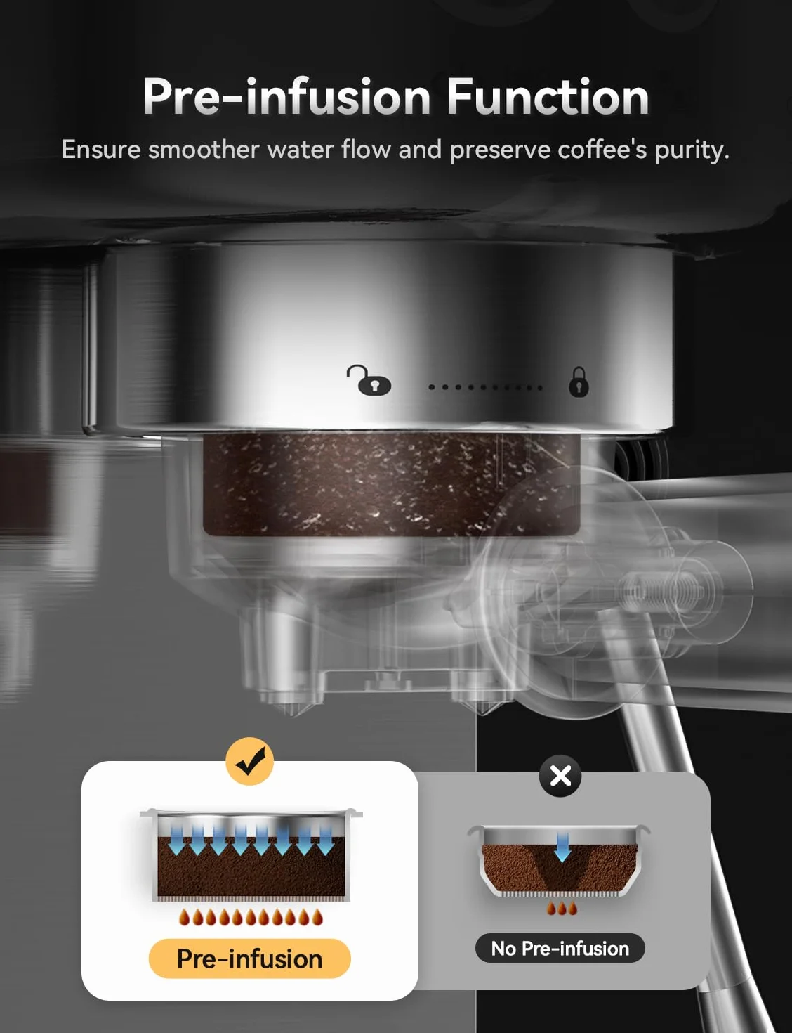 Neretva Machine a Cafe, 20 Bar Cafetière Expresso 1350W Compacte En Acier Inoxydable Avec Mousseur À Lait & Écran LED Machine à Cafe Utiliser Pour La Maison Capacité 1,3L - Espresso/Macchiato/Latte